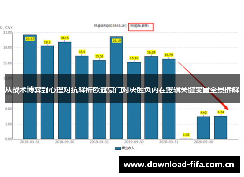 从战术博弈到心理对抗解析欧冠豪门对决胜负内在逻辑关键变量全景拆解